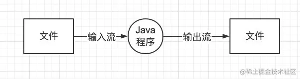 image-20211107154501277