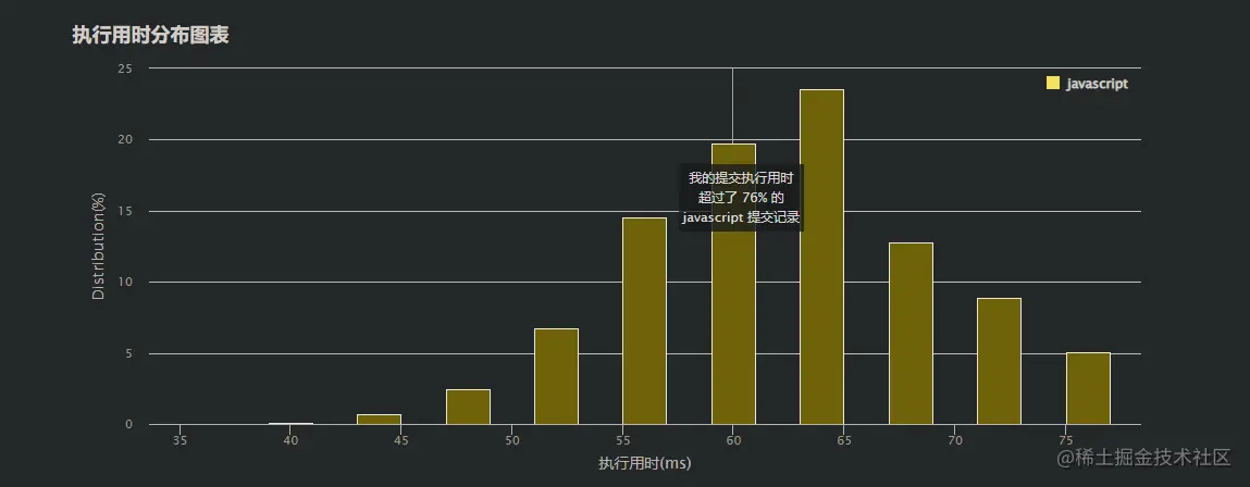 image-20220407165624288