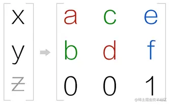 image-20220428112633077