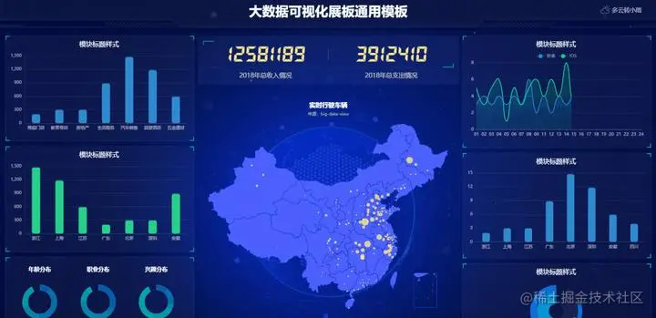 动图封面