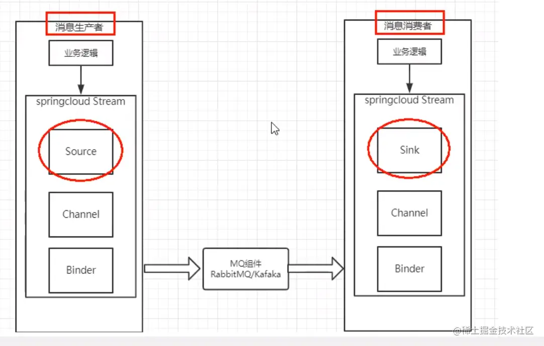 image-20210124101058087