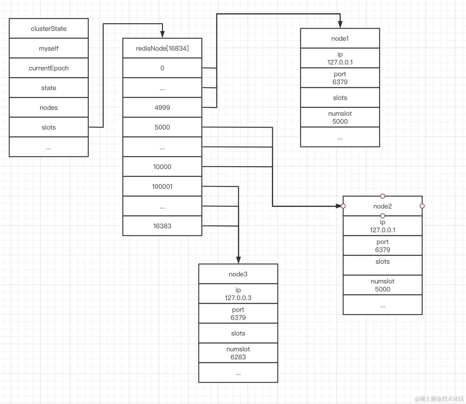 image-20201118212129185