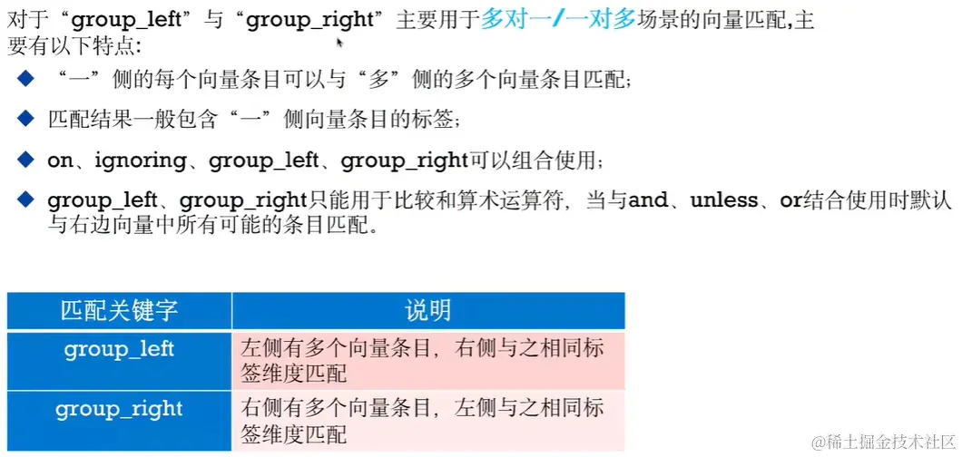 image-20231008153239676