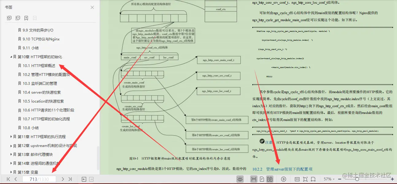 当当网266买来的1399页Nginx笔记，原来我入门都不算