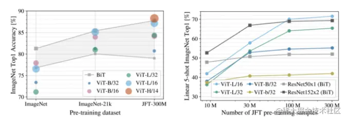 image-20210107111820555