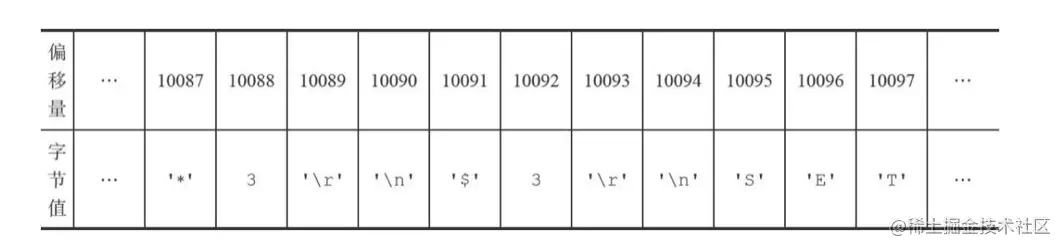 image-20201103213249549