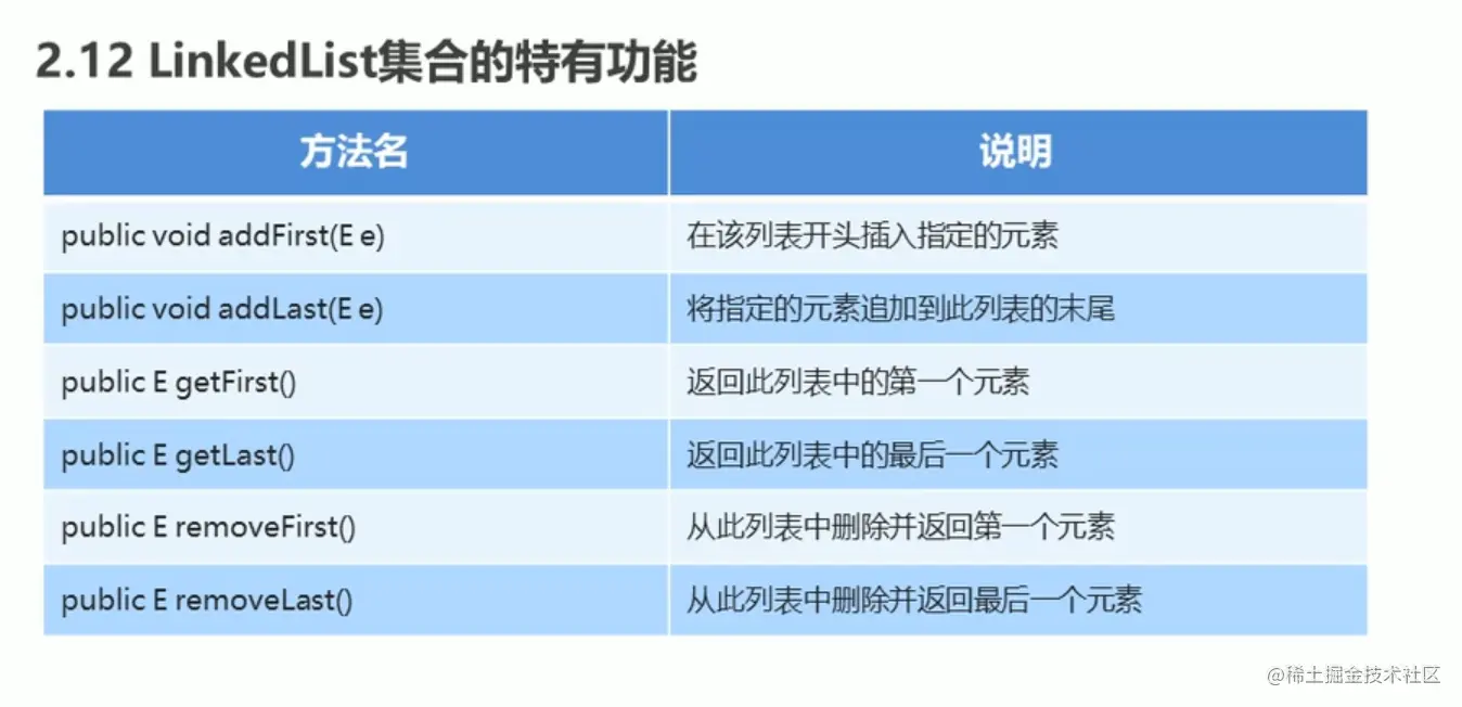 image-20210918170242129