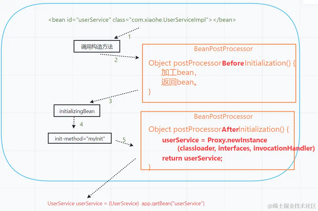 image-20220828194659062