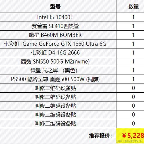 蟹蟹蟹风流于2021-03-23 08:21发布的图片