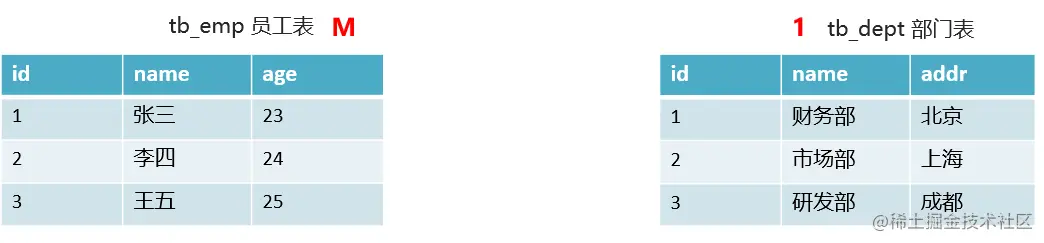 image-20210724134145803