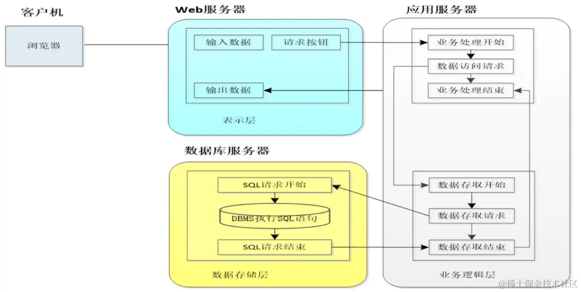 image-20230928144850687