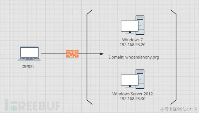 image-20210522120058315