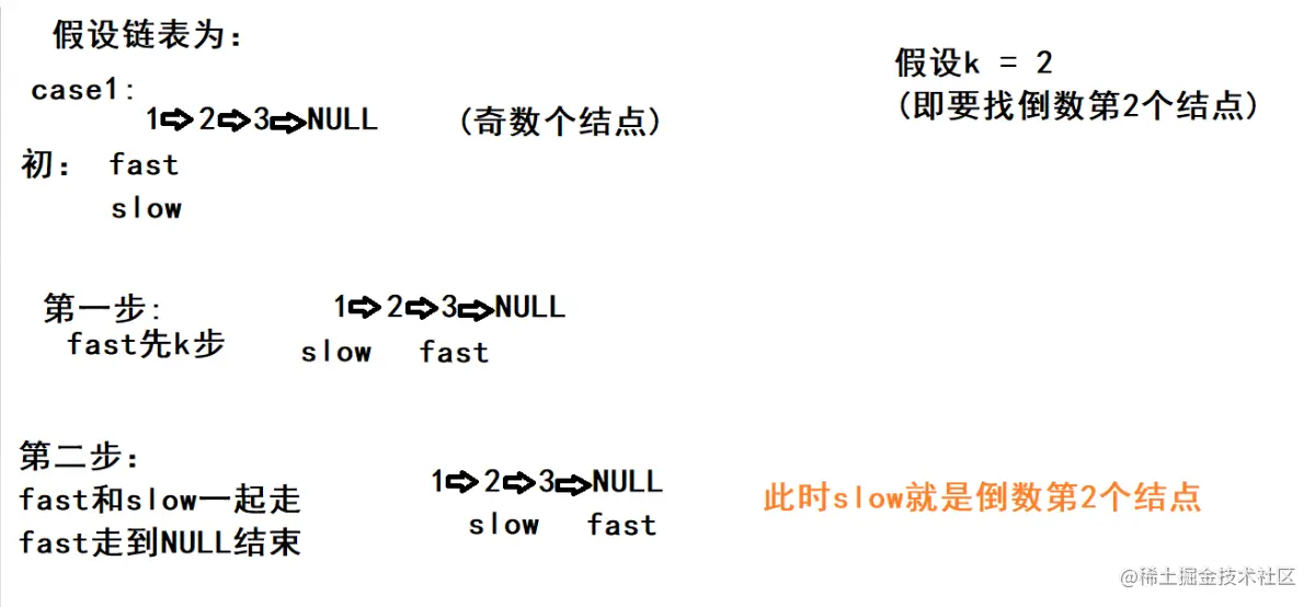 image-20220210163251726