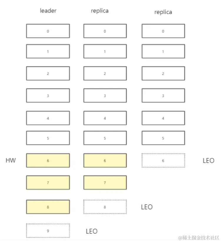 image-20211214232414098