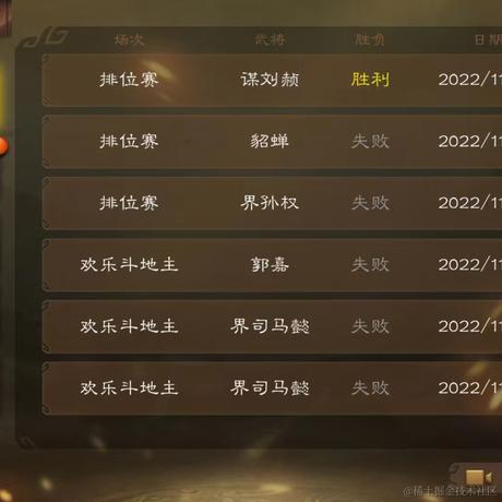 来杯冰可乐于2022-11-27 23:20发布的图片