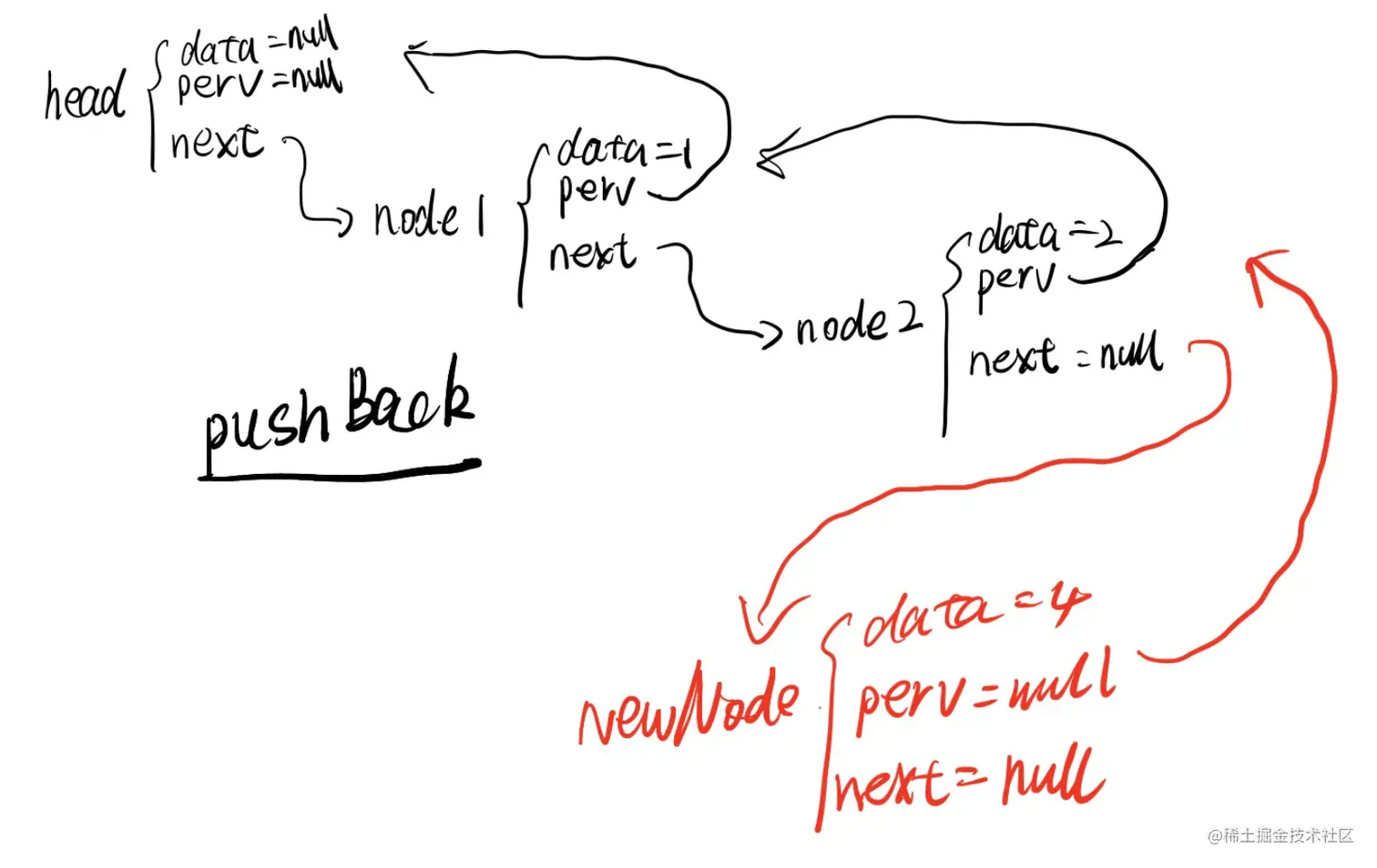 image-20211206222544286