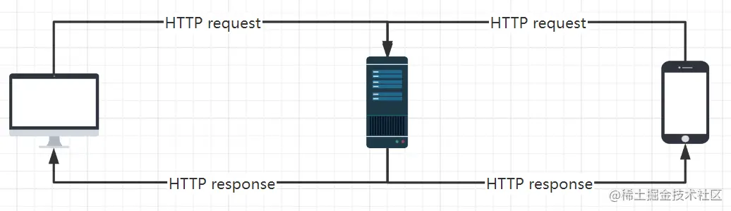 image-20221128145647688