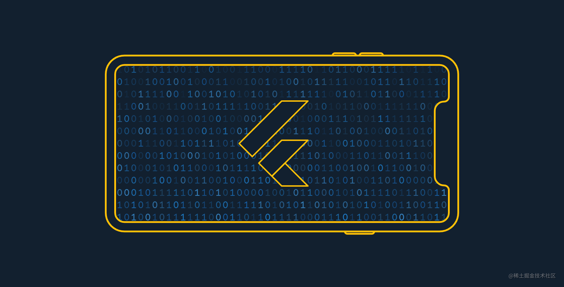 Reverse engineering of the Flutter application (Part 2). - Moment For ...