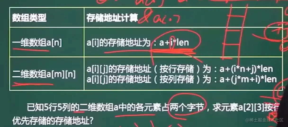 image-20211028145809801