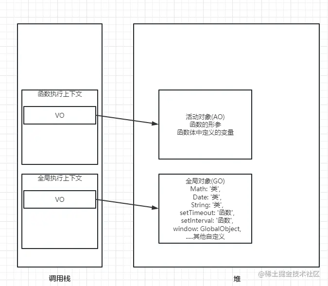 image-20230111090526529.png