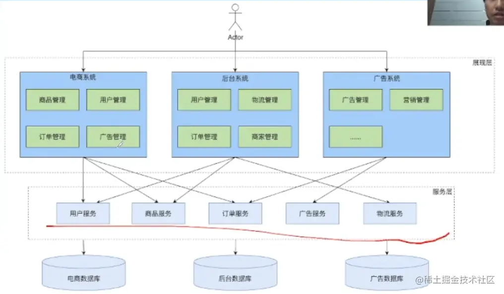 image-20220603151644574