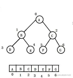 image-20220807092622051