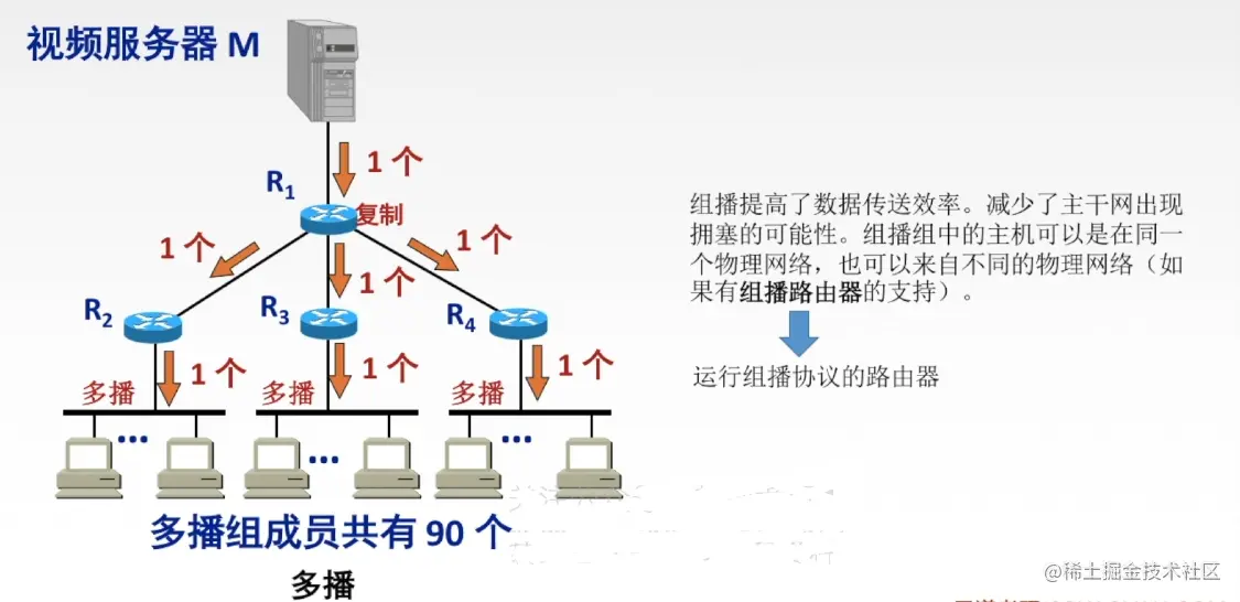 image-20220715214611285