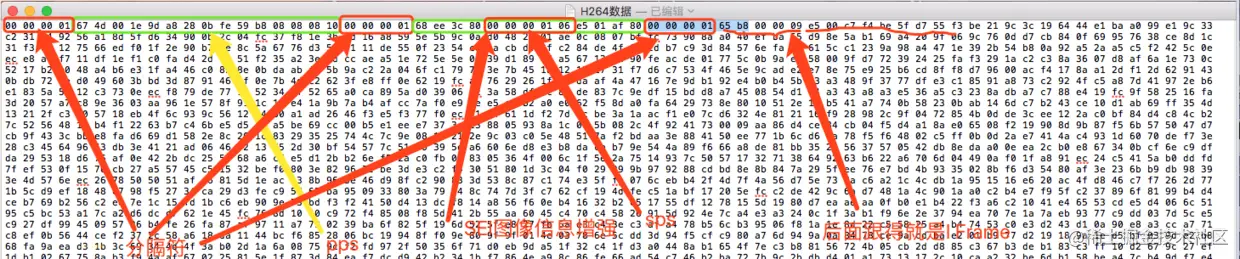 H264数据分析.png