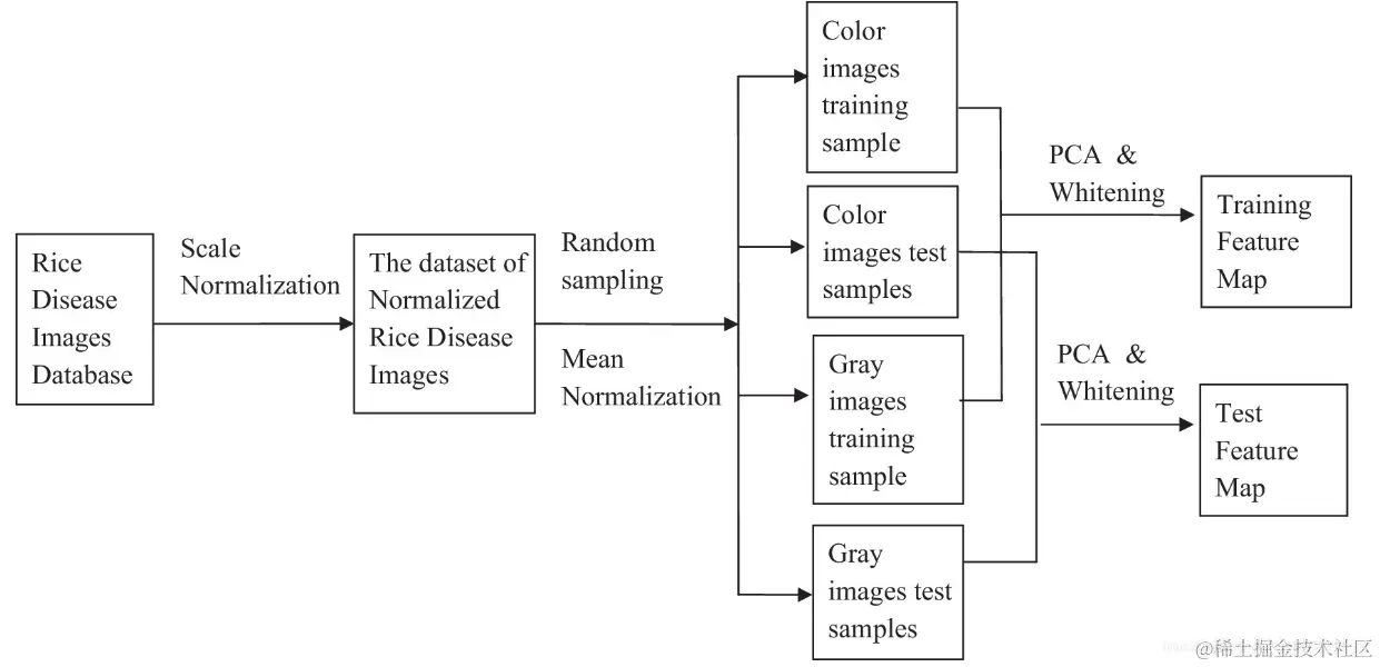 image-20231121231950122