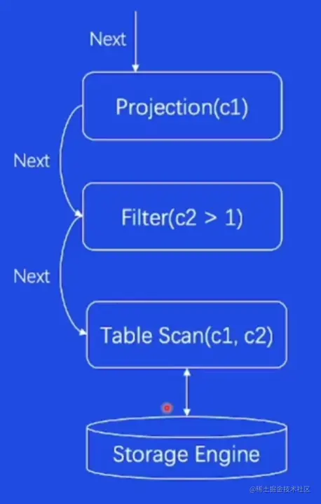 image-20230514141744973