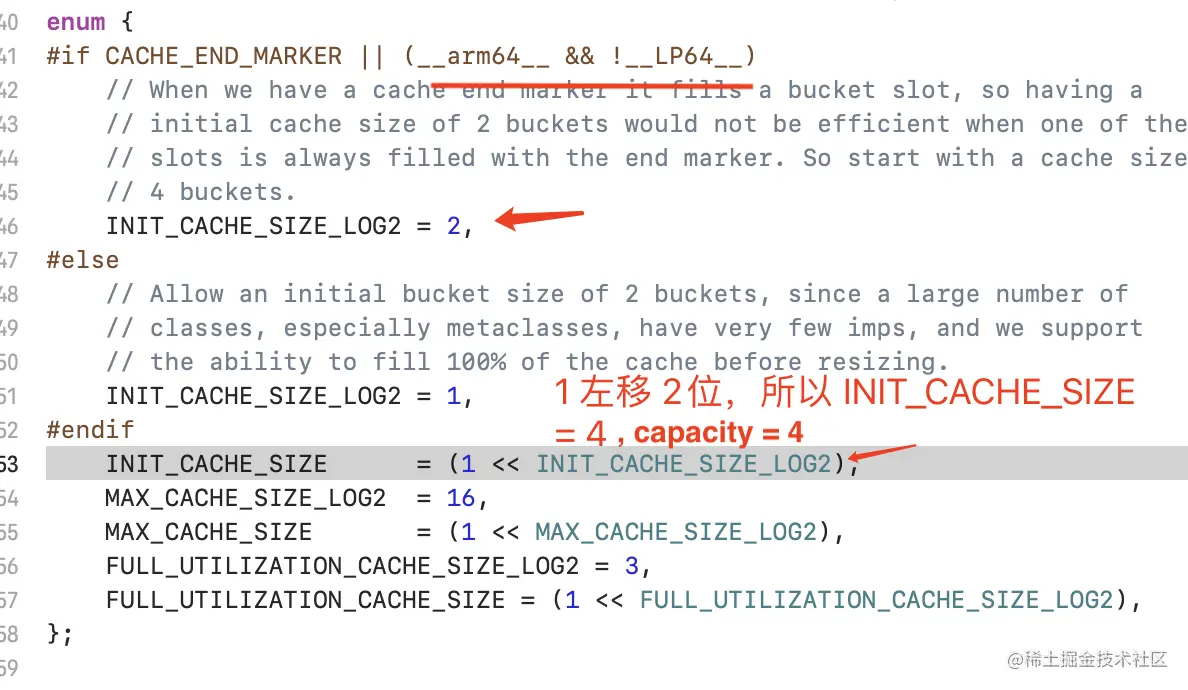 init_cache_size.png
