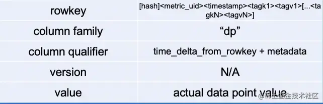 截屏2022-08-06 16.09.46.png