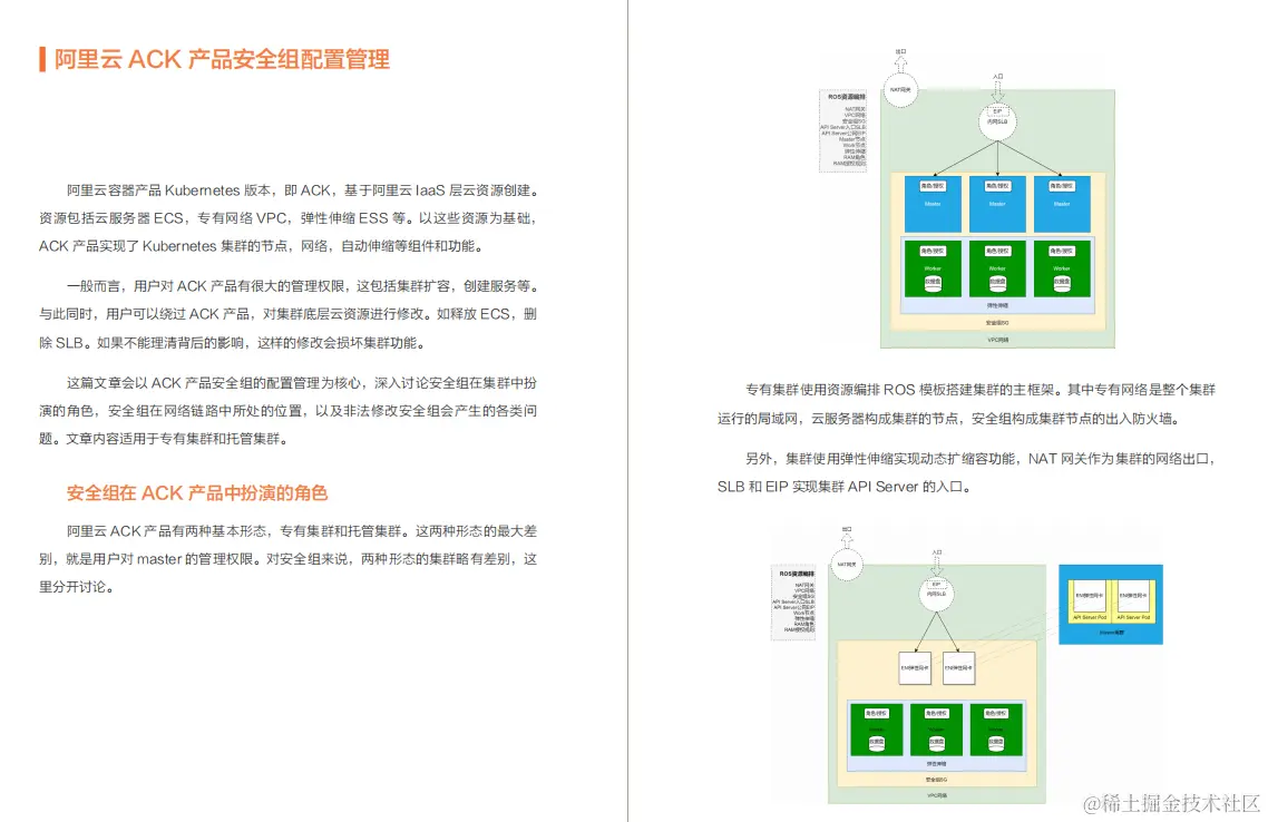 优质高效！阿里内部超高质量的k8s+Jenkins笔记，技术与实战齐飞