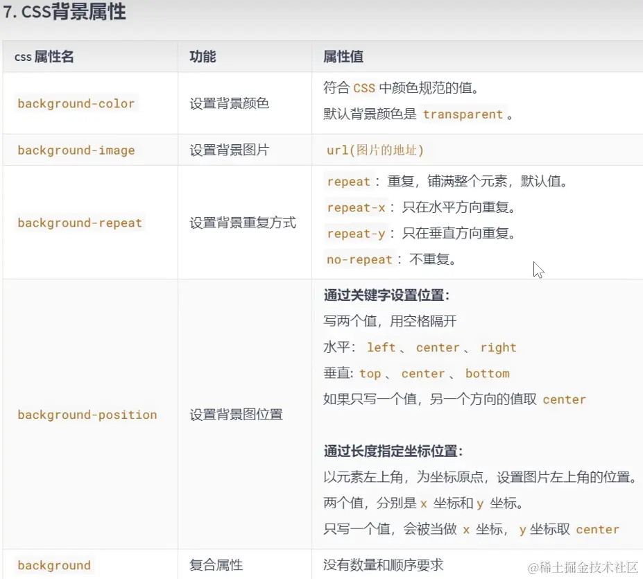 image-20231014121413549