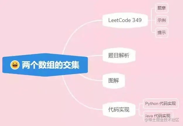 1f9eb3bd41efca694d22e8ee3b460e6