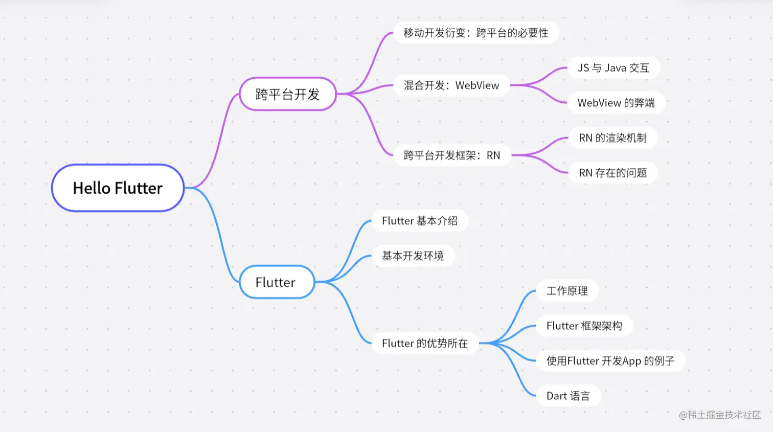 image-20221022175649186