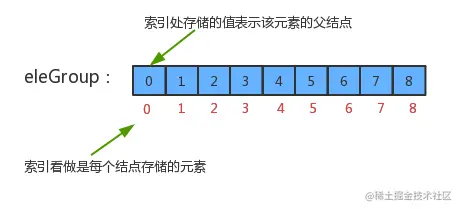 image-20230101211350499