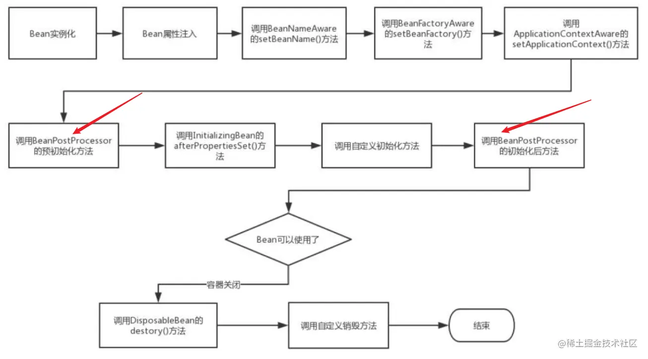 image-20220119093428999