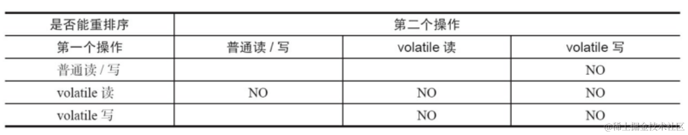 image-20211108153719813