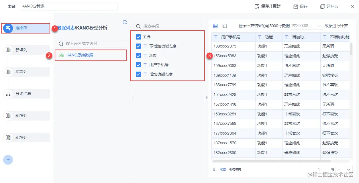 KANO模型，一个能解决你工作中90%烦恼的需求分析神器