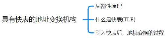 image-20220105145735359