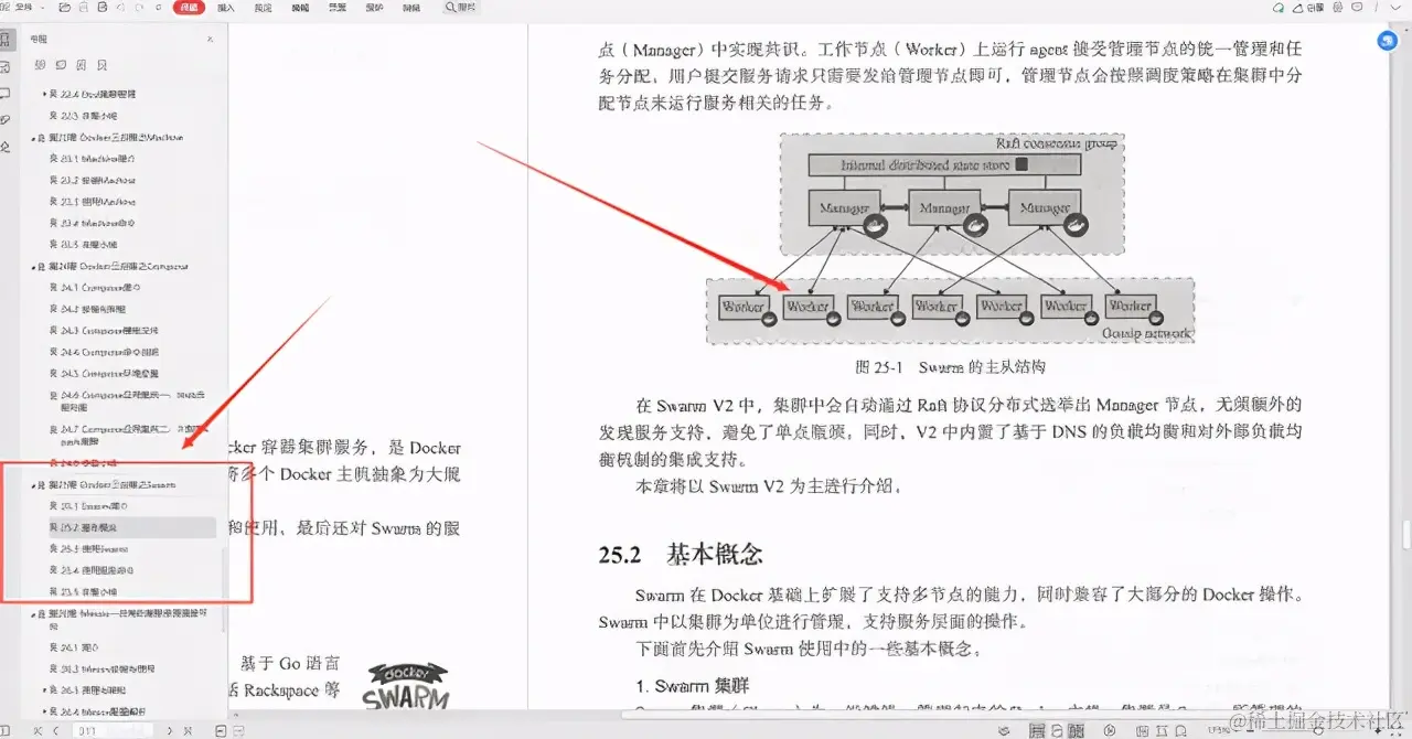 阿里大佬手写Docker学习笔记就这？也就是让我五体投地的水平罢了
