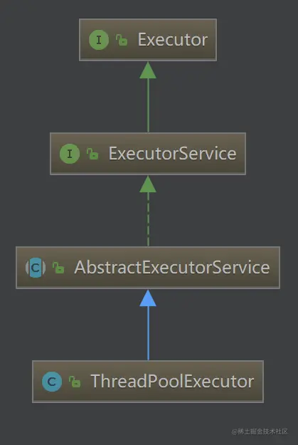 image-20210625164248917