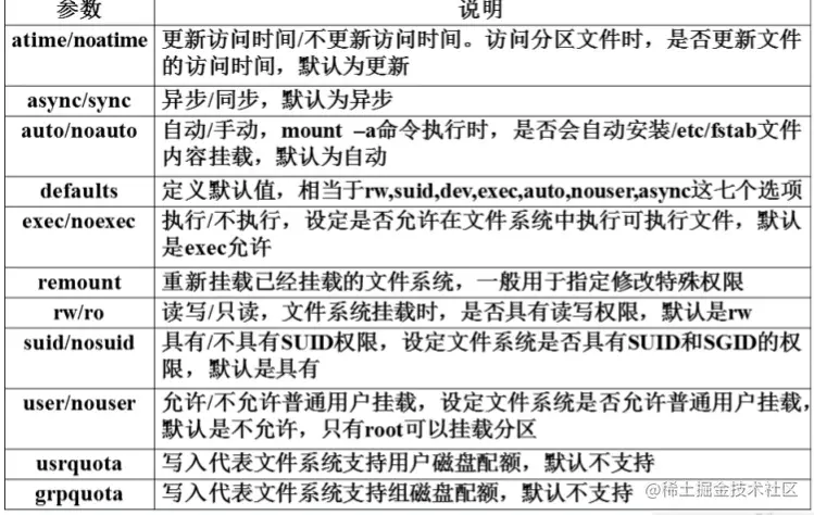 image-20210210150508764