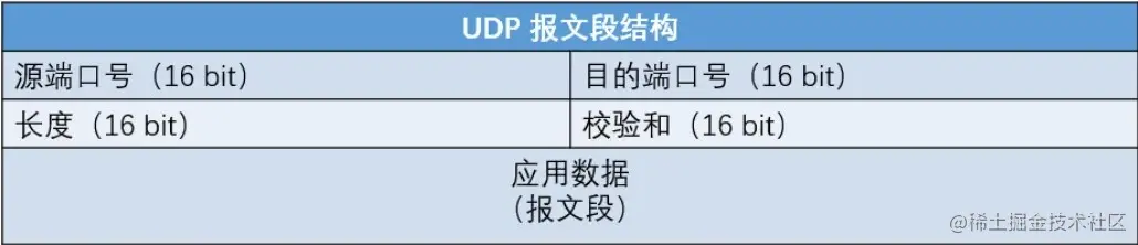 屏幕截图 2022-04-14 204014.jpg