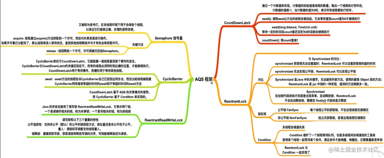 image-20210420101312775