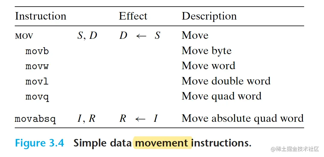 截屏2023-02-09 17.32.01.png