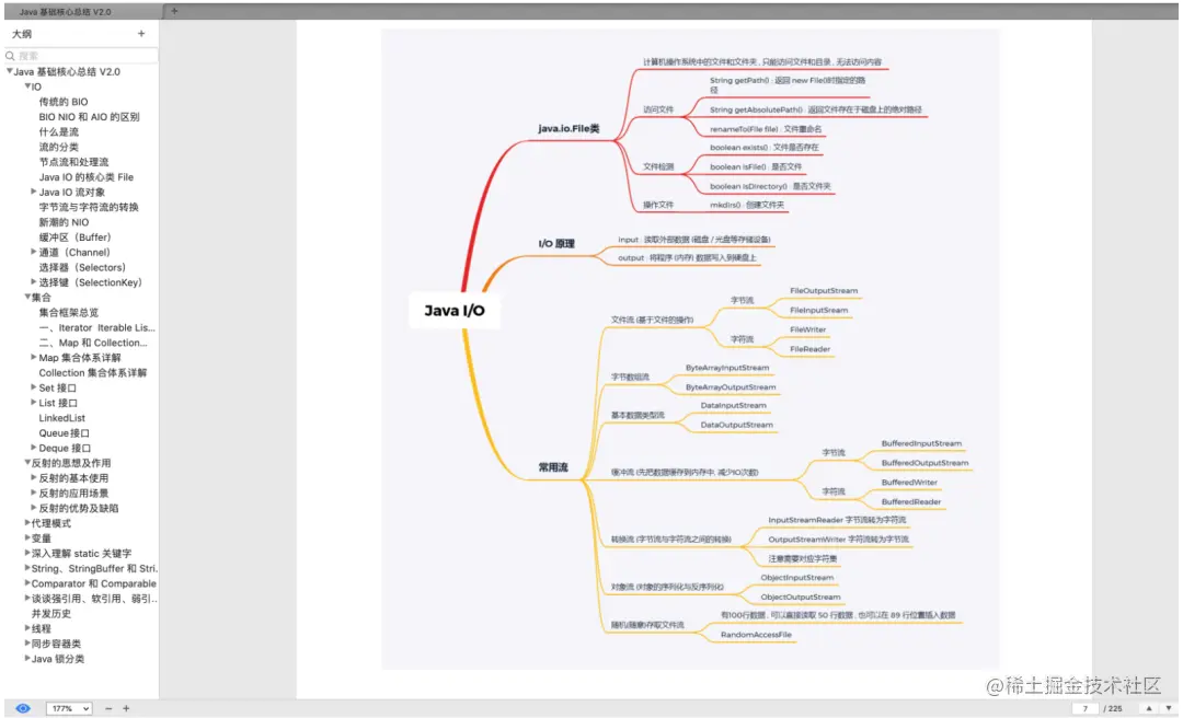史上最强！这份在各大平台获百万推荐的Java核心手册实至名归
