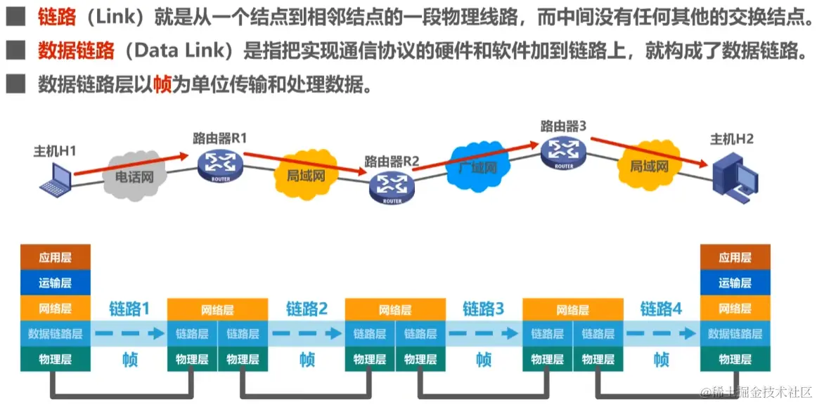 image-20230718163758066