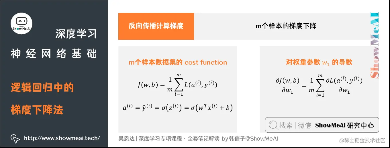 逻辑回归中的梯度下降法